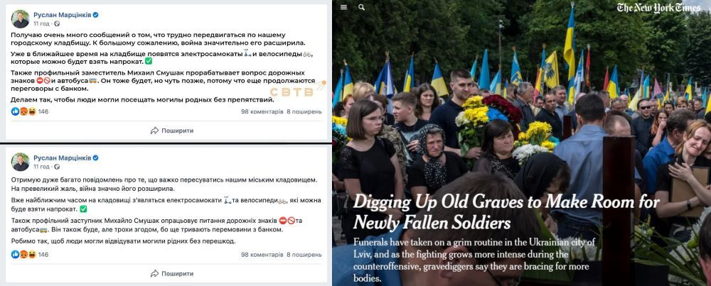 ������� ������������ � �������� ������