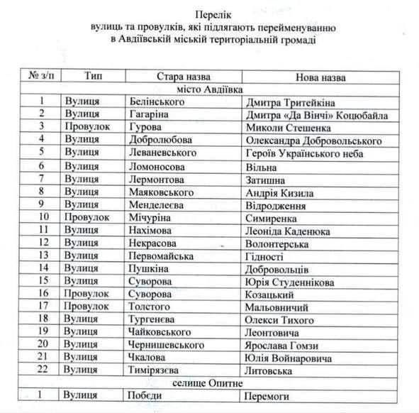 �������� ����������: � �������� ������. ��������������� �����! ��� �� ��������� ����� ��� �������� ��� ��������� ����� �...