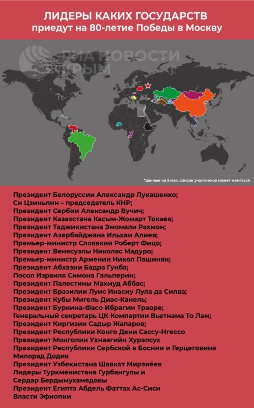 Парад проигравших: кто приедет в Киев 9 мая к Зеленскому?