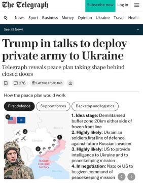 После объявления перемирия на Украине там могут разместить американские ЧВК — The Telegraph