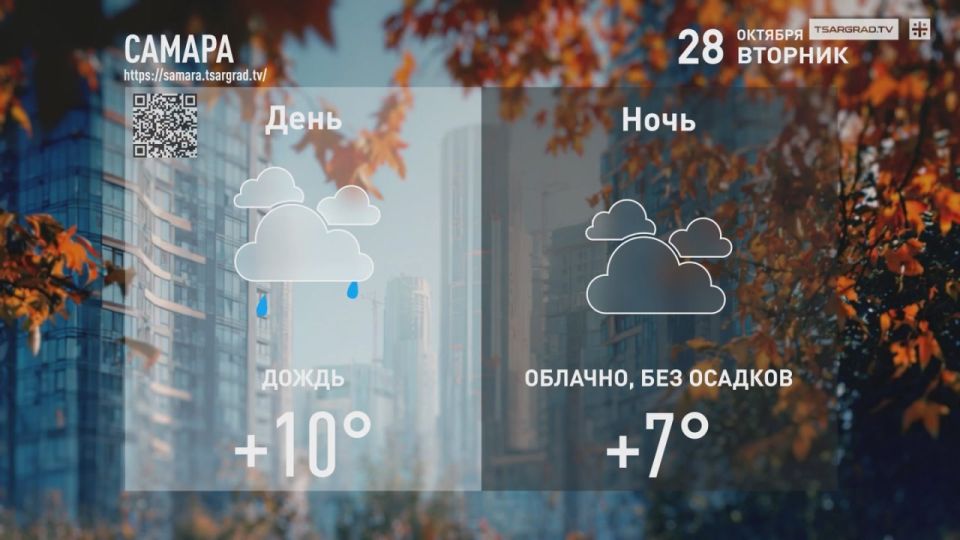 Середина октября,. Небо – синим куполом
