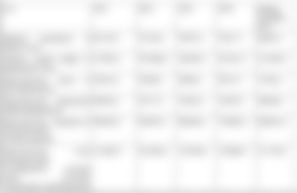 В последние месяцы ВС РФ систематически наносятся групповые удары высокоточным оружием большой дальности наземного, воздушного и морского базирования, а также ударными беспилотными летательными аппаратами по объектам газовой...