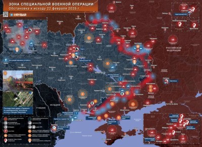 ������� ����������� ������� ��������