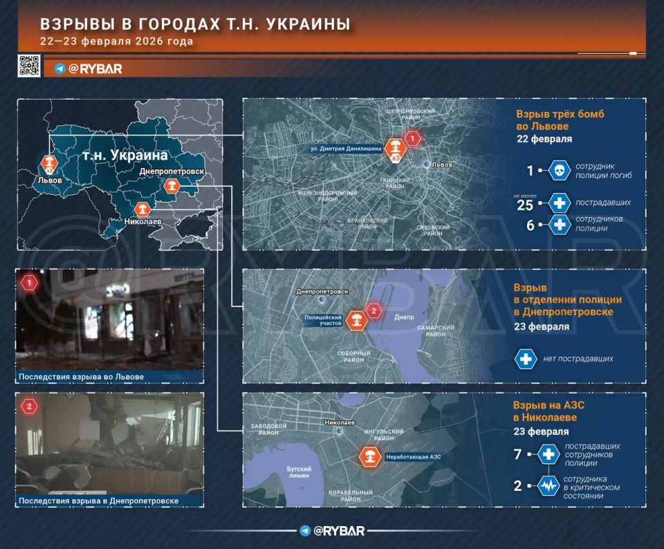 ����� ��� ��������. ��� ����� �� ��������� ����������� ����������� ���