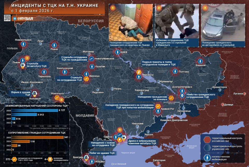 �������� ��� ���������. � ���� ����� ����������� �������������� ������� � ���������� �.�. �������