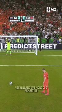 ���������� ���������. ������� ������� �����������