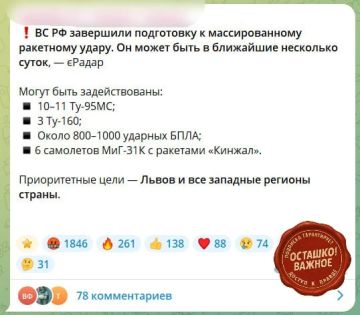 Вражеские каналы бьют тревогу: ВС РФ готовы нанести сокрушительный удар по целям в глубоком тылу — на западе Украины