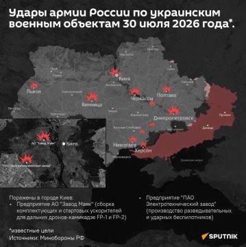 ������ ����� ������� ���� �� ����� ���������� �������-�������� ������ �� ������� �� ��������� �����, �������� ������� Telegram-������
