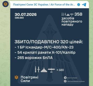 ���� ��������� � 1 �� 9 �������������� �����: ��� ��������, ��� �� ������ �������� ������ ���� �� ��