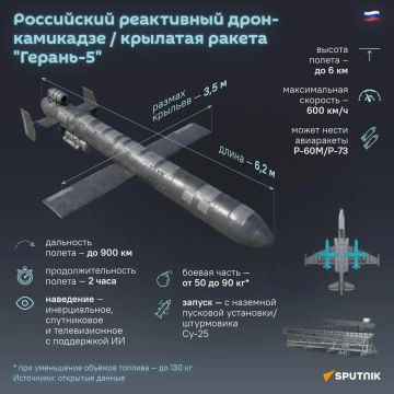 � ��� ������� ������������: